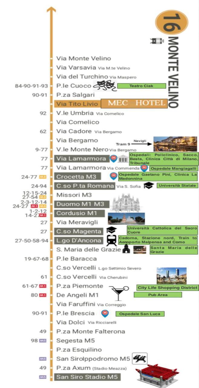 Hotel Mec Milano Ngoại thất bức ảnh